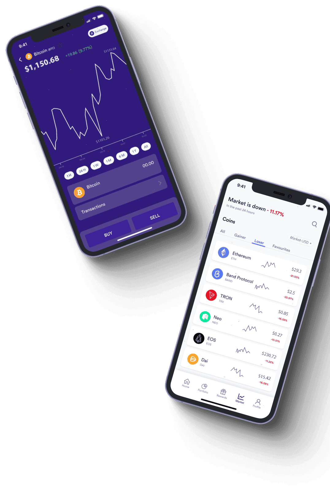 Segno Revenix analisi crypto