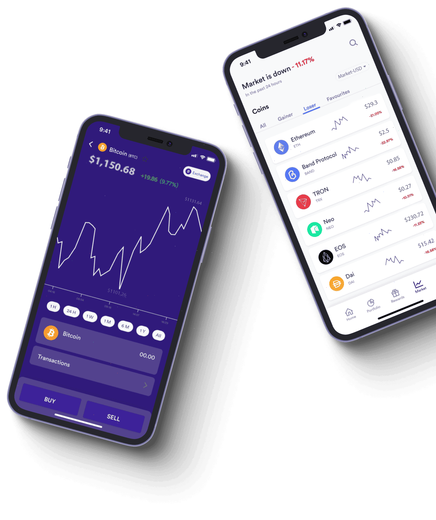 Segno Revenix monitoraggio portafoglio